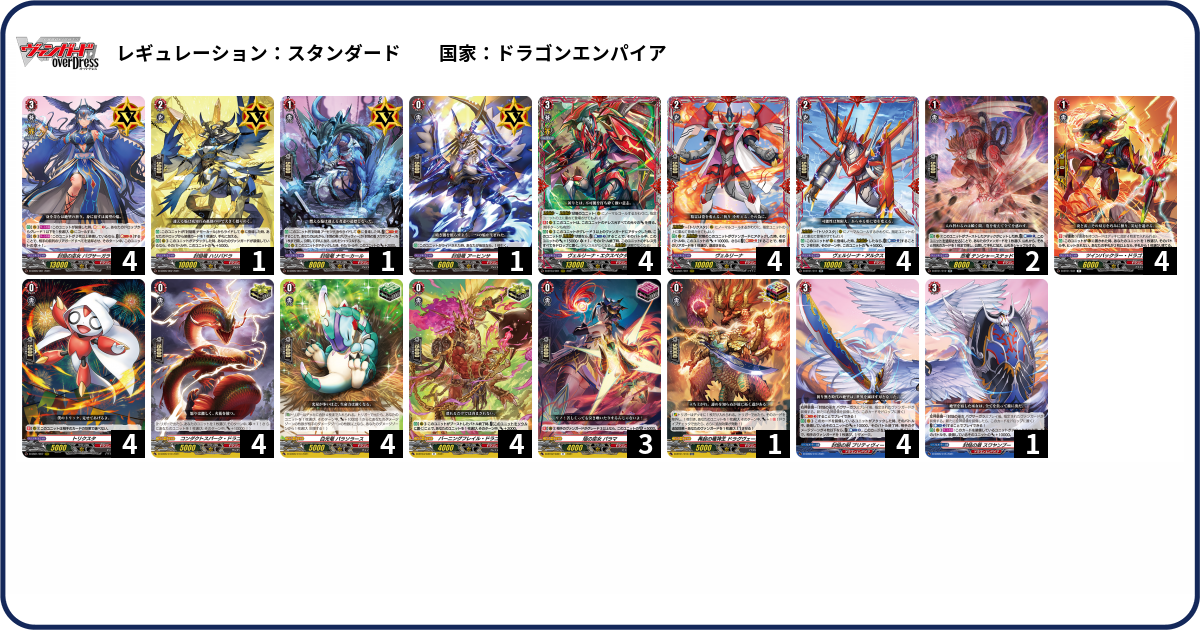 ヴァンガード バスティオンデッキ+デッキパーツ 超豪華 - core-group.com ヴァンガード バスティオンデッキ+デッキパーツ 超豪華 - core-group.com