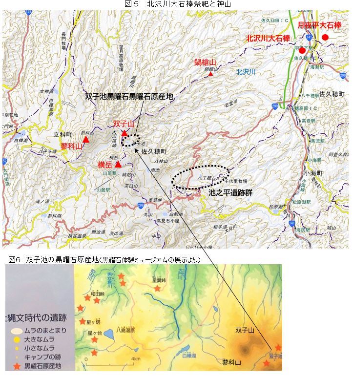 図５　北沢川大石棒と神山