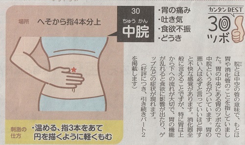 東京新聞　中脘　目白鍼灸院　女性　池袋　鍼灸　不妊　2021