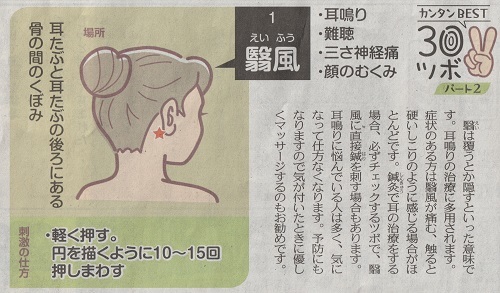 はりきゅう　東京　女性　耳鳴のツボ　2021