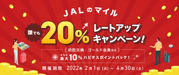 ハピタスは、JALのマイル20％レートアップキャンペーンを開催、さらに最大10％ポイントバックも！