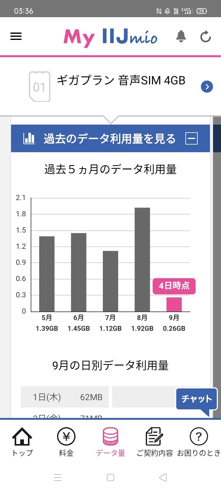 data_sumaho_0904d.jpg