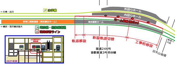 2021年10月23・24日の渋谷駅山手線内回り線路移設範囲
