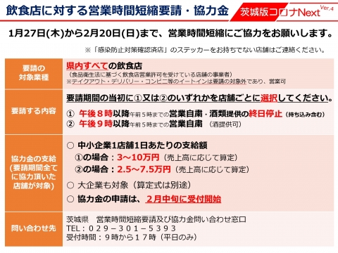 令和4年2月1日「茨城県ステージ3」まん延防止等重点措置の対策_000004