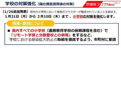 令和4年2月1日「茨城県ステージ3」まん延防止等重点措置の対策_000006