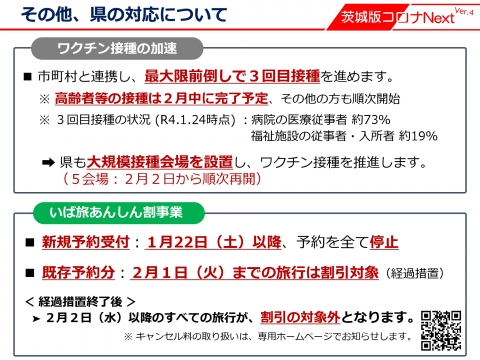 令和4年2月1日「茨城県ステージ3」まん延防止等重点措置の対策_000007