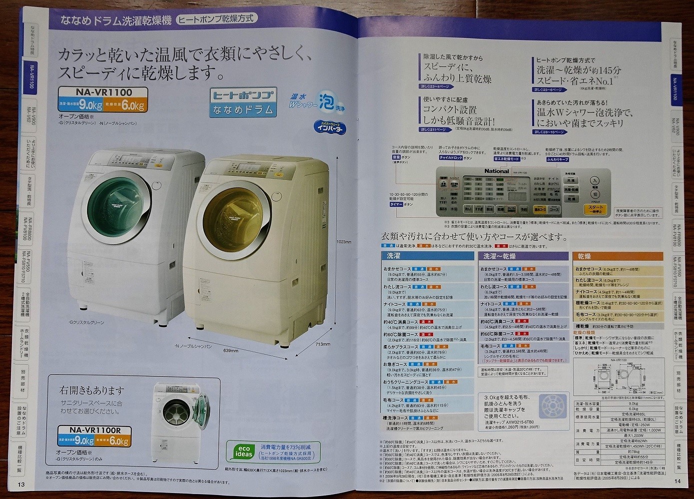 ドラム式洗濯機 買い替え - なんとな～く photo日記